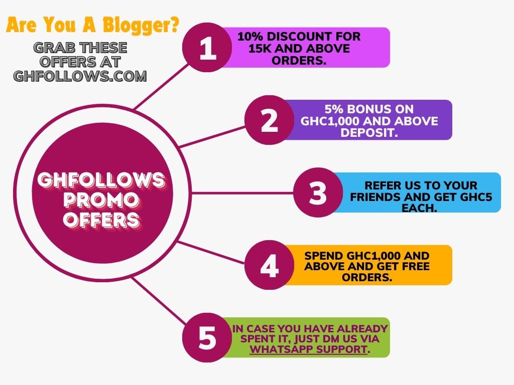 Are You A Blogger? Then this Offer is Best for You